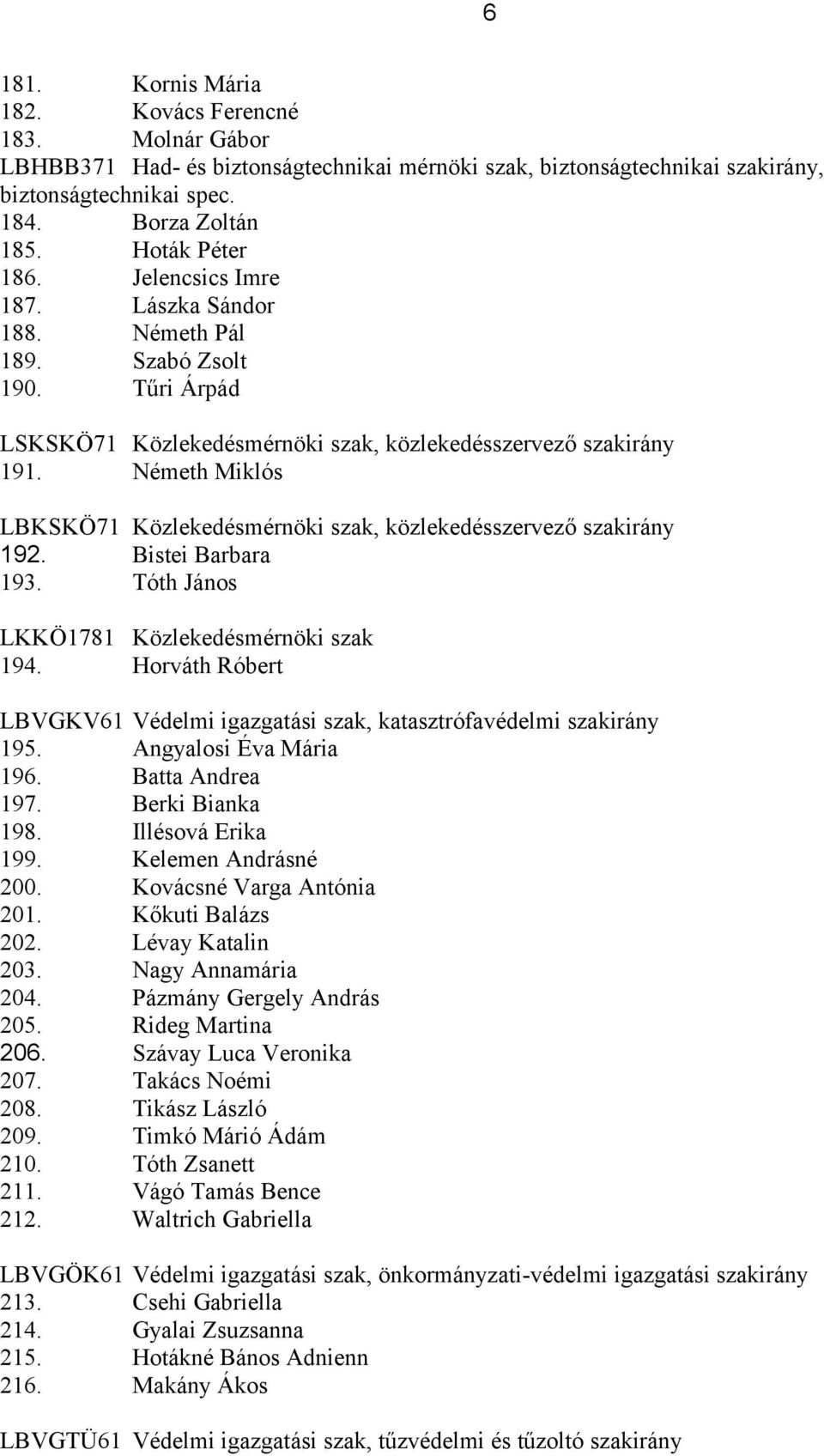 Németh Miklós LBKSKÖ71 Közlekedésmérnöki szak, közlekedésszervező szakirány 192. Bistei Barbara 193. Tóth János LKKÖ1781 Közlekedésmérnöki szak 194.