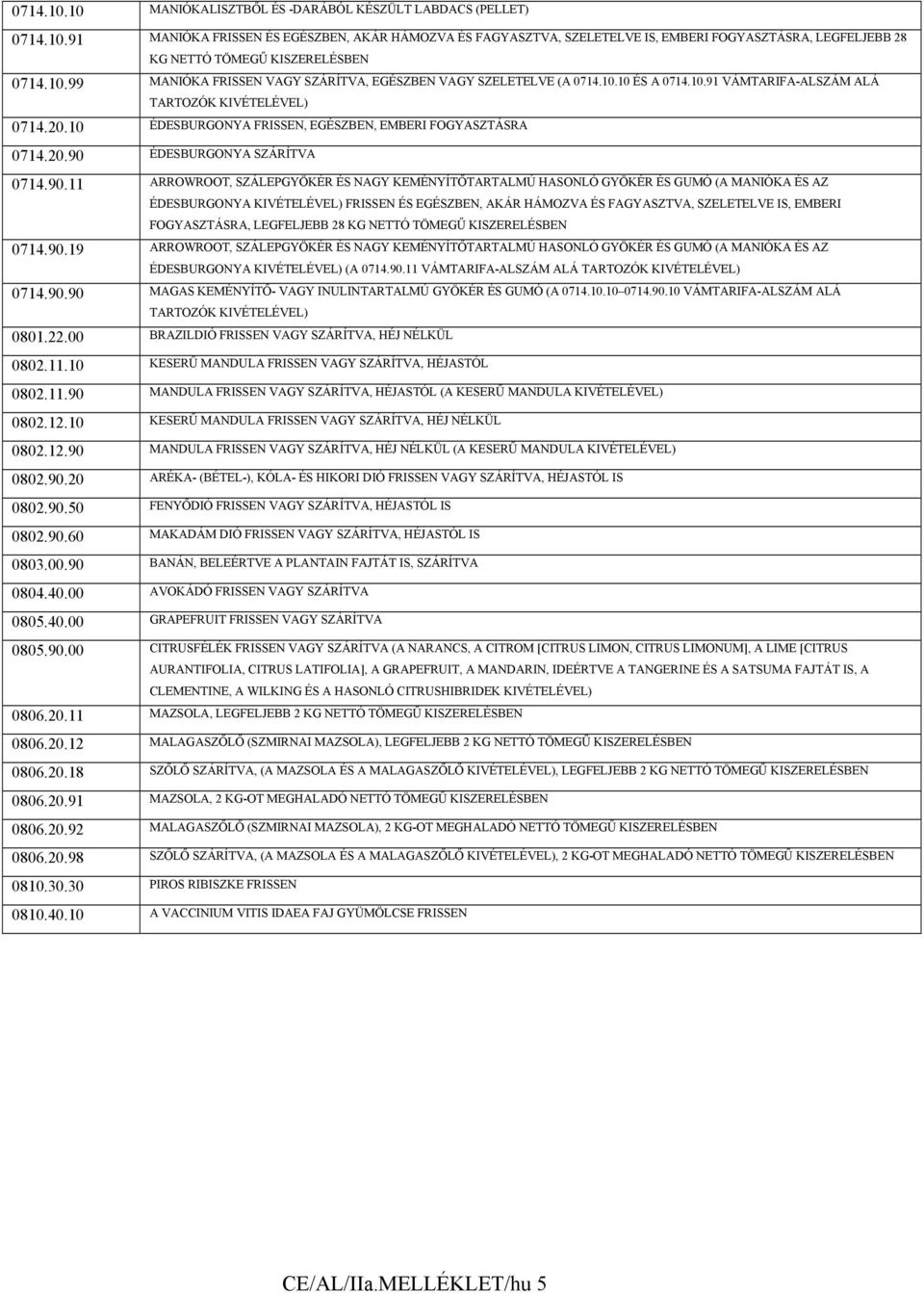 90.11 ARROWROOT, SZÁLEPGYÖKÉR ÉS NAGY KEMÉNYÍTŐTARTALMÚ HASONLÓ GYÖKÉR ÉS GUMÓ (A MANIÓKA ÉS AZ ÉDESBURGONYA FRISSEN ÉS EGÉSZBEN, AKÁR HÁMOZVA ÉS FAGYASZTVA, SZELETELVE IS, EMBERI FOGYASZTÁSRA,