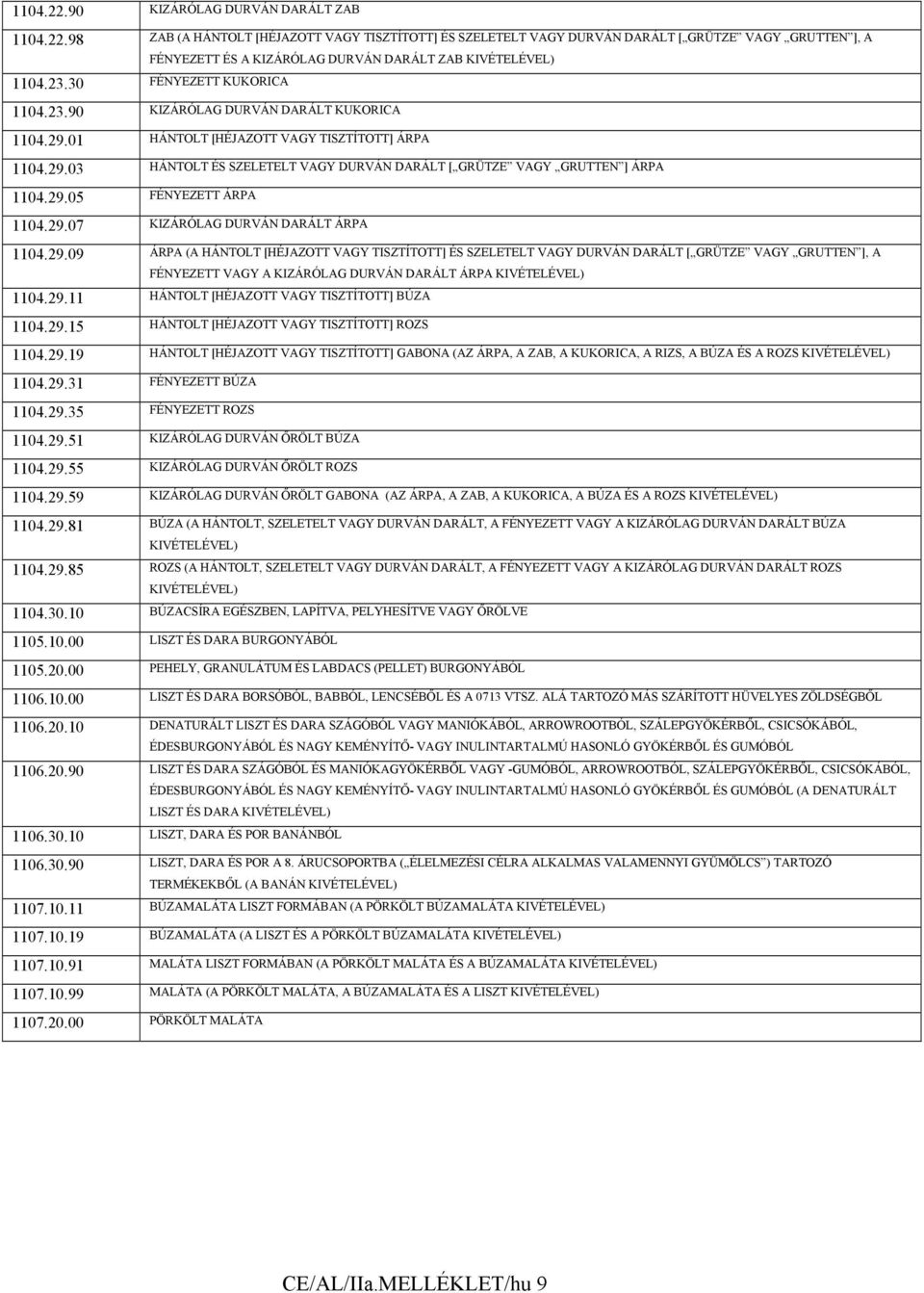 29.05 FÉNYEZETT ÁRPA 1104.29.07 KIZÁRÓLAG DURVÁN DARÁLT ÁRPA 1104.29.09 ÁRPA (A HÁNTOLT [HÉJAZOTT VAGY TISZTÍTOTT] ÉS SZELETELT VAGY DURVÁN DARÁLT [ GRÜTZE VAGY GRUTTEN ], A FÉNYEZETT VAGY A KIZÁRÓLAG DURVÁN DARÁLT ÁRPA 1104.