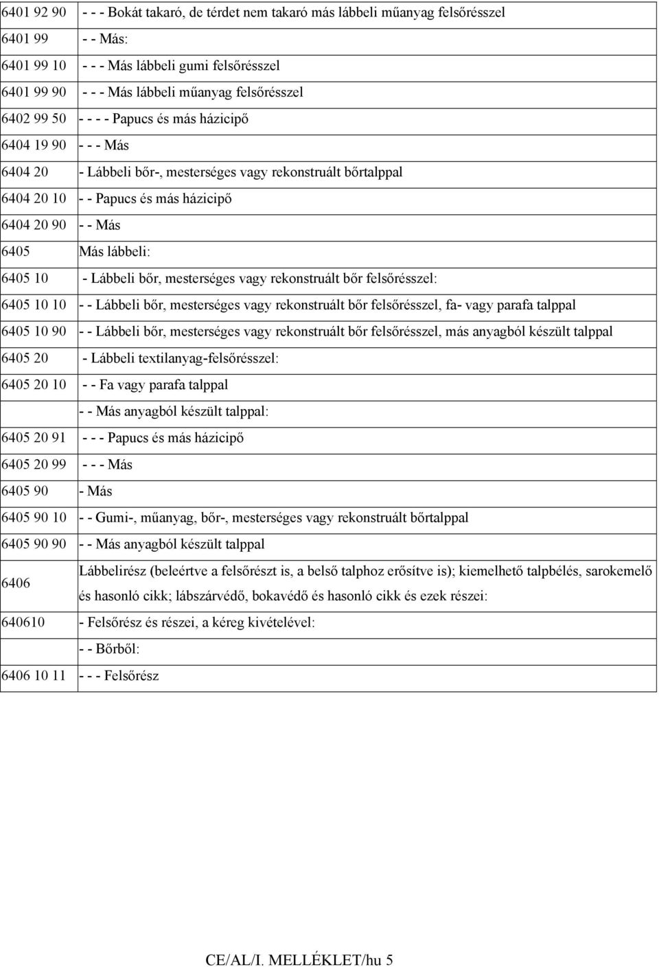 lábbeli: 6405 10 - Lábbeli bőr, mesterséges vagy rekonstruált bőr felsőrésszel: 6405 10 10 - - Lábbeli bőr, mesterséges vagy rekonstruált bőr felsőrésszel, fa- vagy parafa talppal 6405 10 90 - -