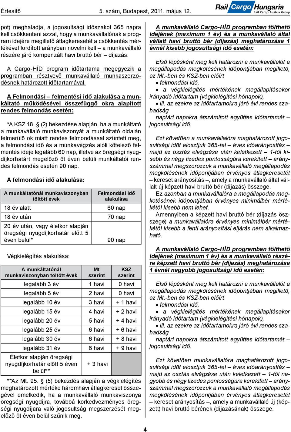 A Felmondási felmentési idő alakulása a munkáltató működésével összefüggő okra alapított rendes felmondás esetén: *A KSZ 18.