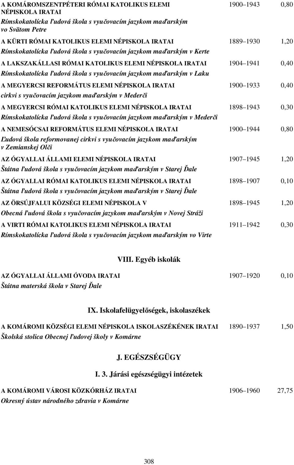 jazykom maďarským v Laku A MEGYERCSI REFORMÁTUS ELEMI NÉPISKOLA IRATAI 1900 1933 0,40 cirkvi s vyučovacím jazykom maďarským v Mederči A MEGYERCSI RÓMAI KATOLIKUS ELEMI NÉPISKOLA IRATAI 1898 1943 0,30