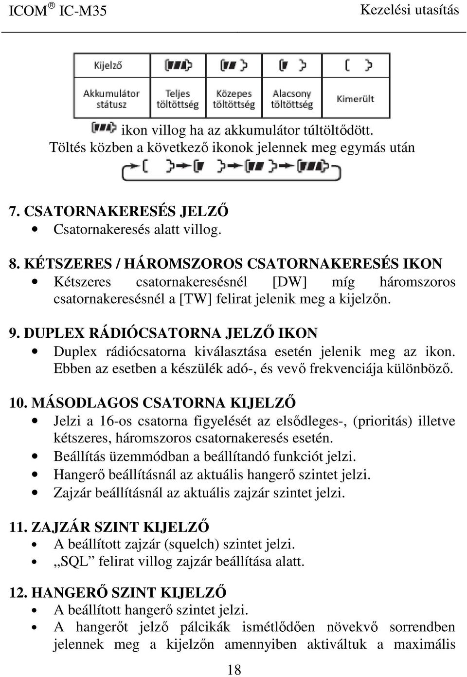 DUPLEX RÁDIÓCSATORNA JELZŐ IKON Duplex rádiócsatorna kiválasztása esetén jelenik meg az ikon. Ebben az esetben a készülék adó-, és vevő frekvenciája különböző. 10.