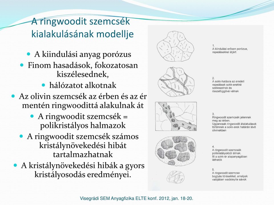 ringwoodittá alakulnak át A ringwoodit szemcsék = polikristályos halmazok A ringwoodit szemcsék