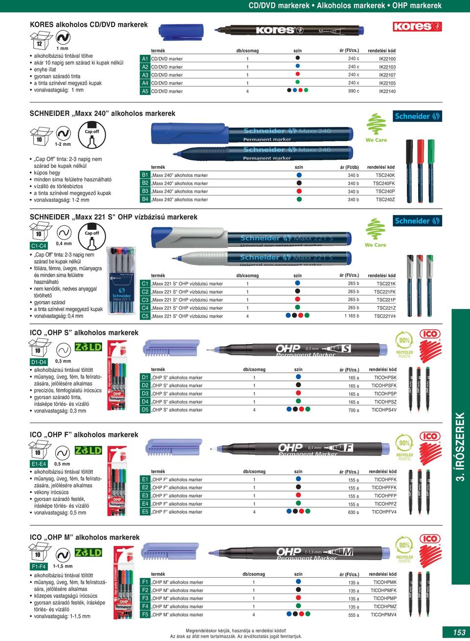 IK22140 SCHNEIDER Maxx 240 alkoholos markerek 1-2 mm Cap Off tinta: 2-3 napig nem szárad be kupak nélkül kúpos hegy minden sima felületre használható vízálló és törlésbiztos a tinta színével