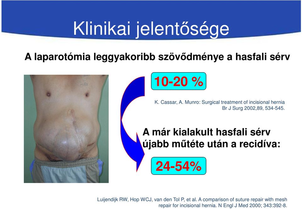 A már kialakult hasfali sérv újabb műtéte után a recidíva: 24-54% Luijendijk RW, Hop WCJ, van