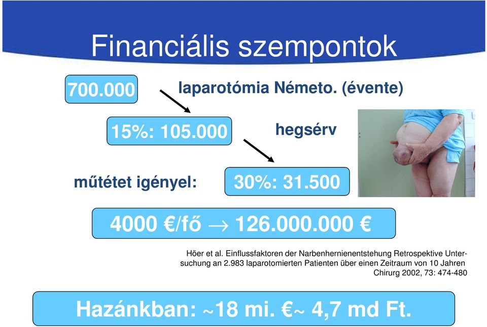 Einflussfaktoren der Narbenhernienentstehung Retrospektive Untersuchung an 2.