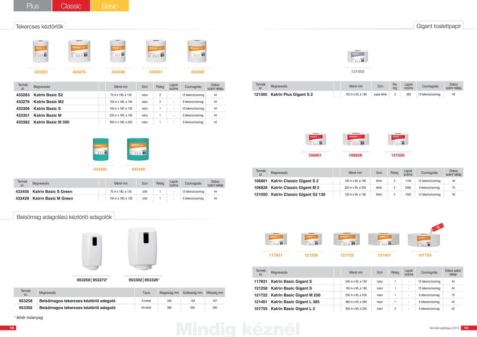 ø 200 natur 1-6 tekercs/csomag 44 Megnevezés Méret mm Szín Réteg 121005 Katrin Plus Gigant S 2 125 m x 95, ø 180 super fehér 2 580 12 tekercs/csomag 40 106801 106828 121050 433405 433429 433405