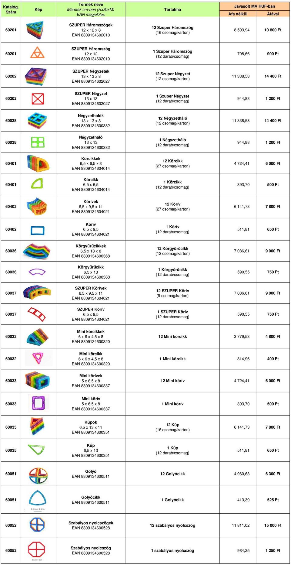 8 EAN 8809134600382 12 Négyzetháló 11 338,58 14 400 Ft 60038 Négyzetháló 13 x 13 EAN 8809134600382 1 Négyzetháló 944,88 1 200 Ft 60401 Körcikkek x 8 EAN 8809134604014 12 Körcikk (27 csomag/karton)