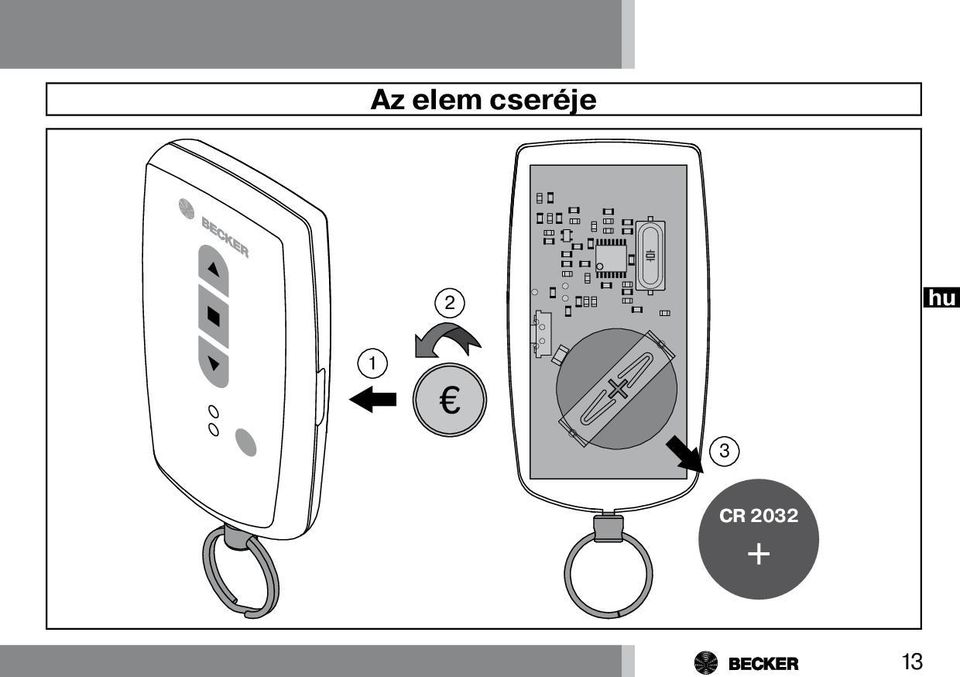 cseréje 2