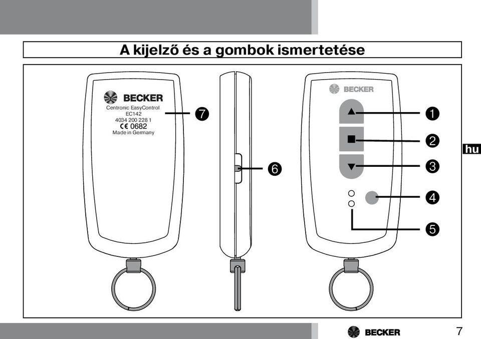 EasyControl EC142 4034