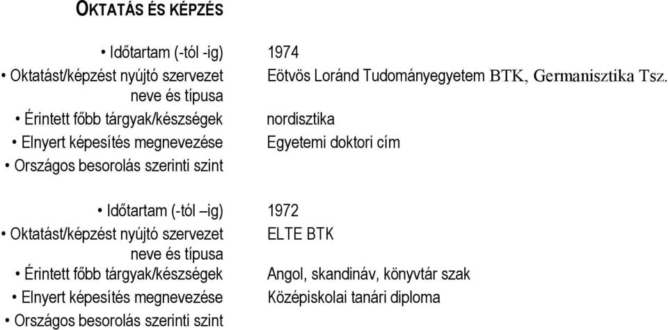 besorolás szerinti szint Idıtartam (-tól ig) 1972 Oktatást/képzést nyújtó szervezet ELTE BTK neve és típusa Érintett fıbb