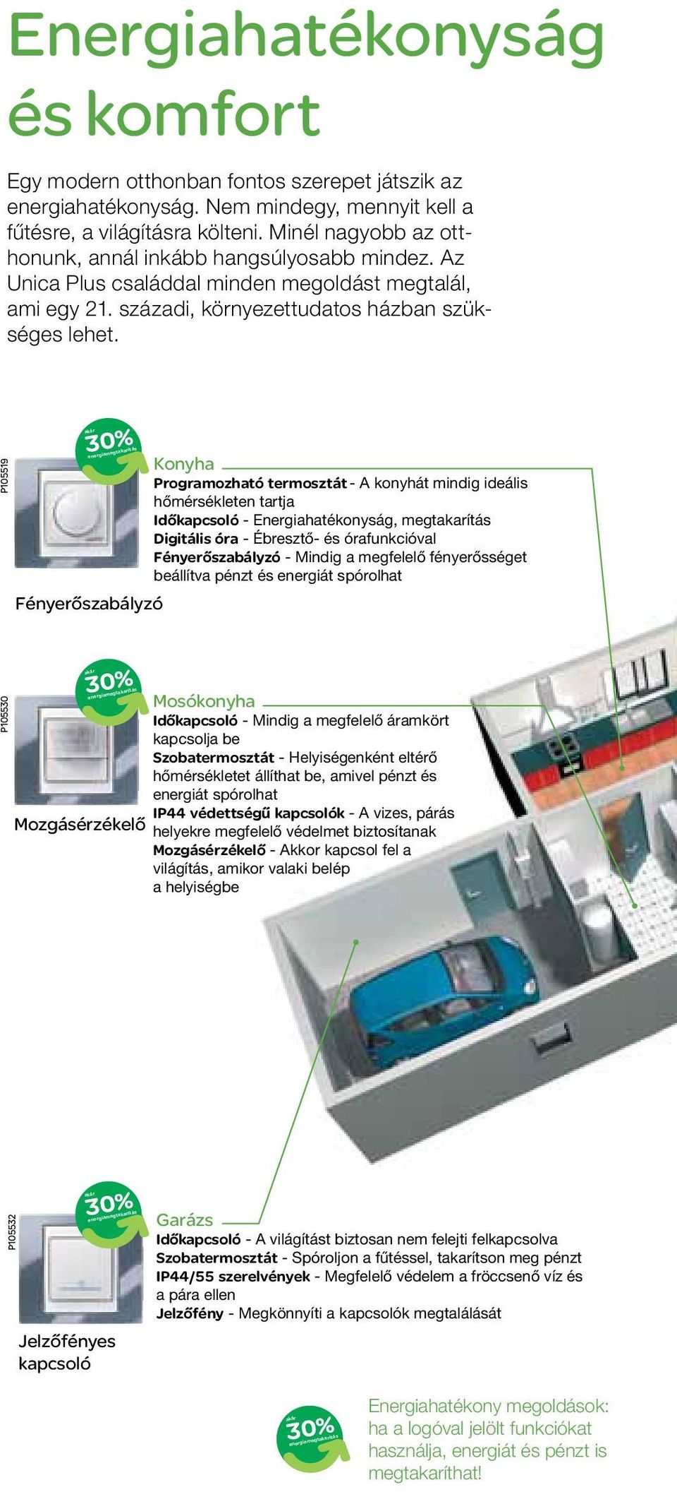 akár P105530 P105519 Konyha Programozható termosztát - A konyhát mindig ideális hőmérsékleten tartja Időkapcsoló - Energiahatékonyság, megtakarítás Digitális óra - Ébresztő- és órafunkcióval