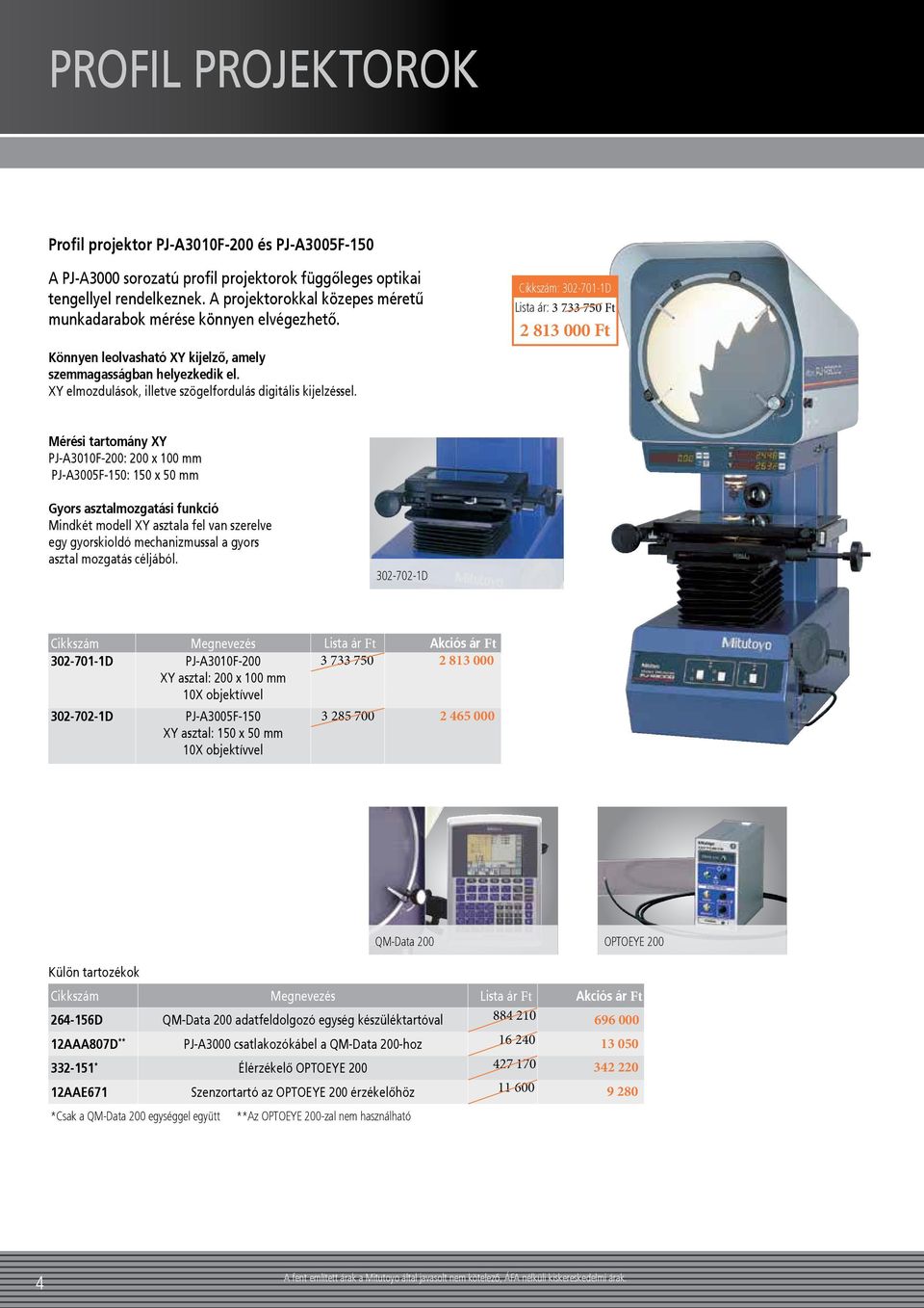 XY elmozdulások, illetve szögelfordulás digitális kijelzéssel.