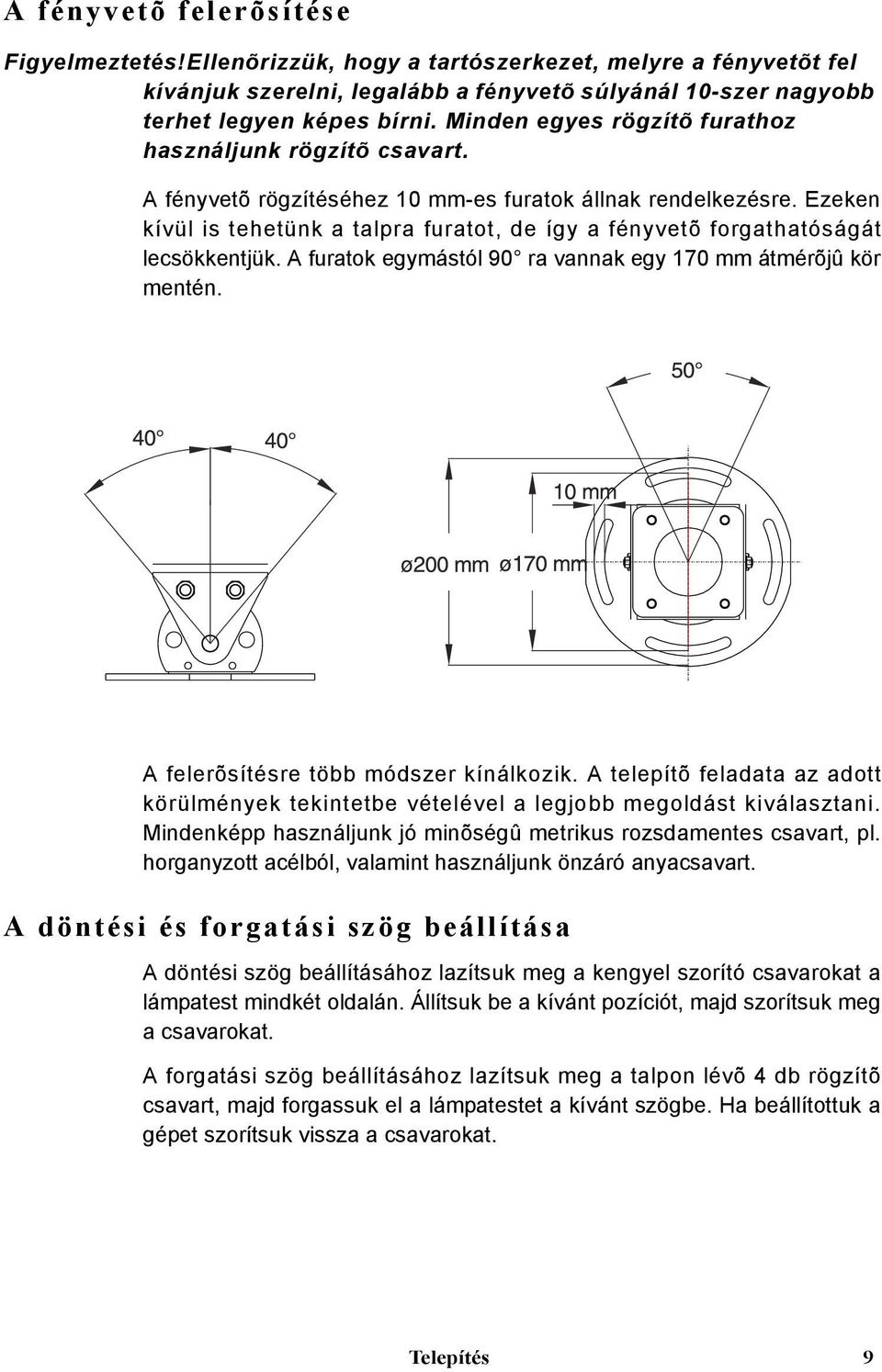 Ezeken kívül is tehetünk a talpra furatot, de így a fényvetõ forgathatóságát lecsökkentjük. A furatok egymástól 90 ra vannak egy 170 mm átmérõjû kör mentén. A felerõsítésre több módszer kínálkozik.