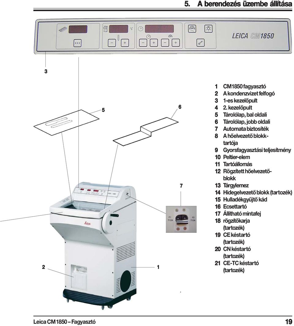teljesítmény 10 Peltier-elem 11 Tartóállomás 12 Rögzített hőelvezetőblokk 13 Tárgylemez 14 Hidegelvezető blokk (tartozék) 15 Hulladékgyűjtő