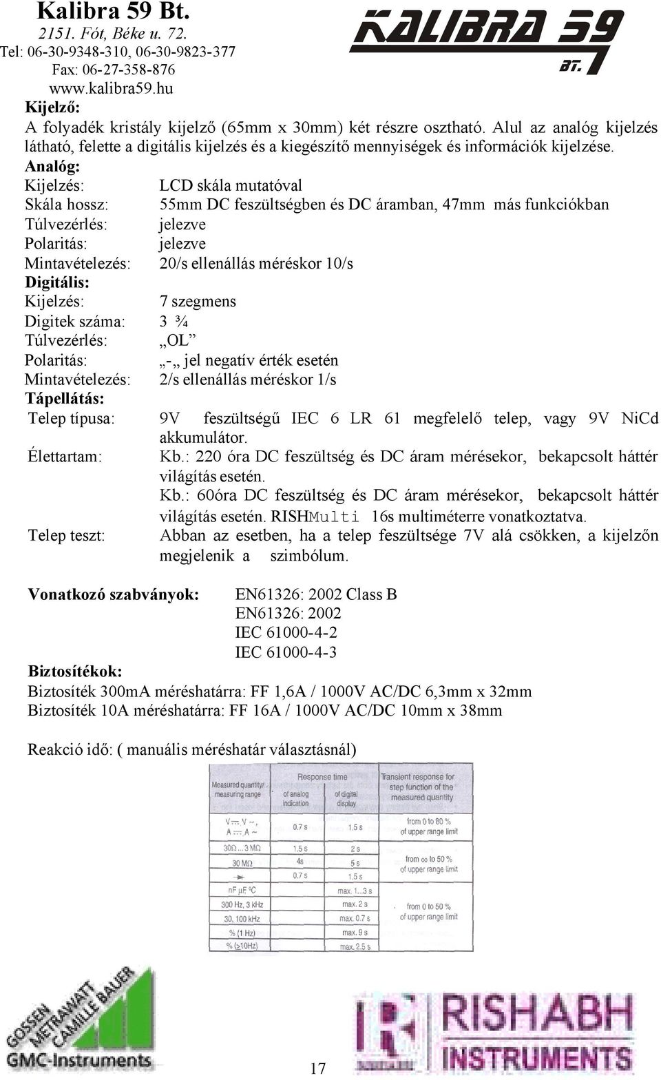 Digitális: Kijelzés: 7 szegmens Digitek száma: 3 ¾ Túlvezérlés: OL Polaritás: - jel negatív érték esetén Mintavételezés: 2/s ellenállás méréskor 1/s Tápellátás: Telep típusa: 9V feszültségű IEC 6 LR