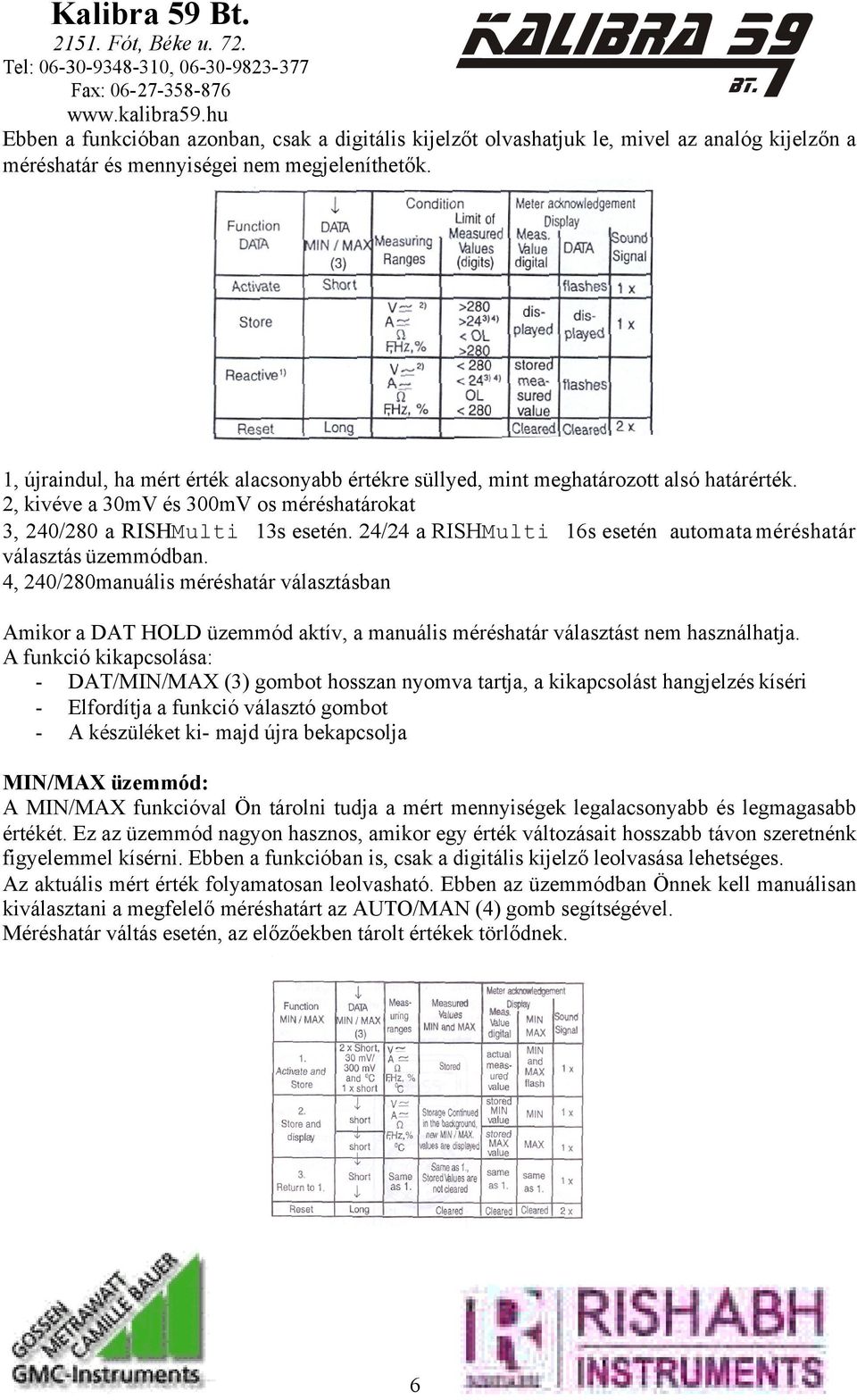 24/24 a RISHMulti 16s esetén automata méréshatár választás üzemmódban. 4, 240/280manuális méréshatár választásban Amikor a DAT HOLD üzemmód aktív, a manuális méréshatár választást nem használhatja.