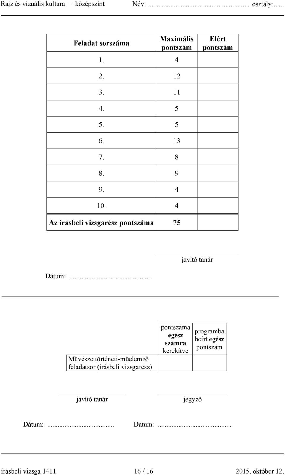 .. javító tanár Művészettörténeti-műelemző feladatsor (írásbeli vizsgarész) pontszáma egész