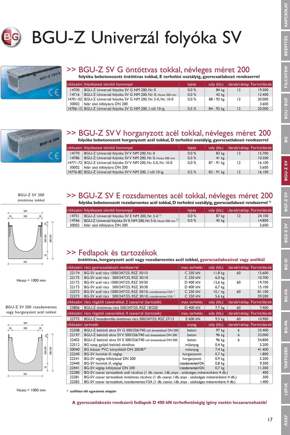 0 0,0 % 84 kg 12 19.500 14716 BGU-Z Univerzál folyóka SV G NM 200, Nr. 0, Hossz 500 mm 0,0 % 42 kg 12.400 14701-02 BGU-Z Univerzál folyóka SV G NM 200, Nr. 5-0, Nr. 10-0 0,0 % 88 / 92 kg 12 20.