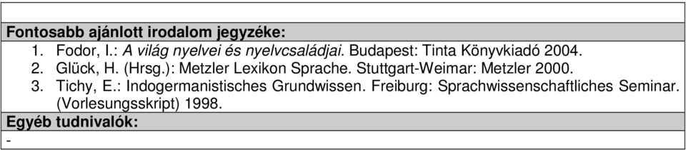 ): Metzler Lexikon Sprache. Stuttgart-Weimar: Metzler 2000. 3.