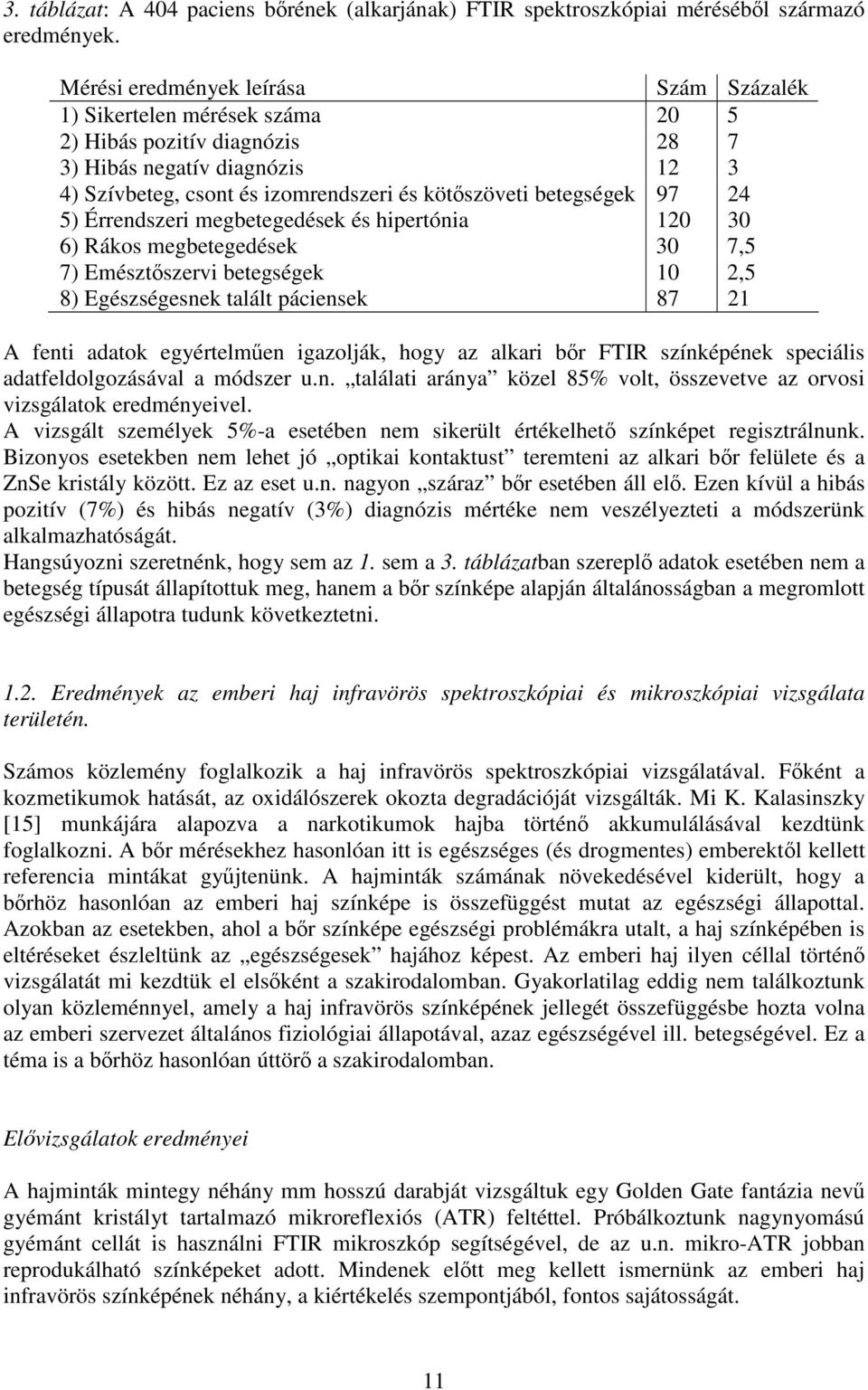97 24 5) Érrendszeri megbetegedések és hipertónia 120 30 6) Rákos megbetegedések 30 7,5 7) Emésztszervi betegségek 10 2,5 8) Egészségesnek talált páciensek 87 21 A fenti adatok egyértelmen igazolják,