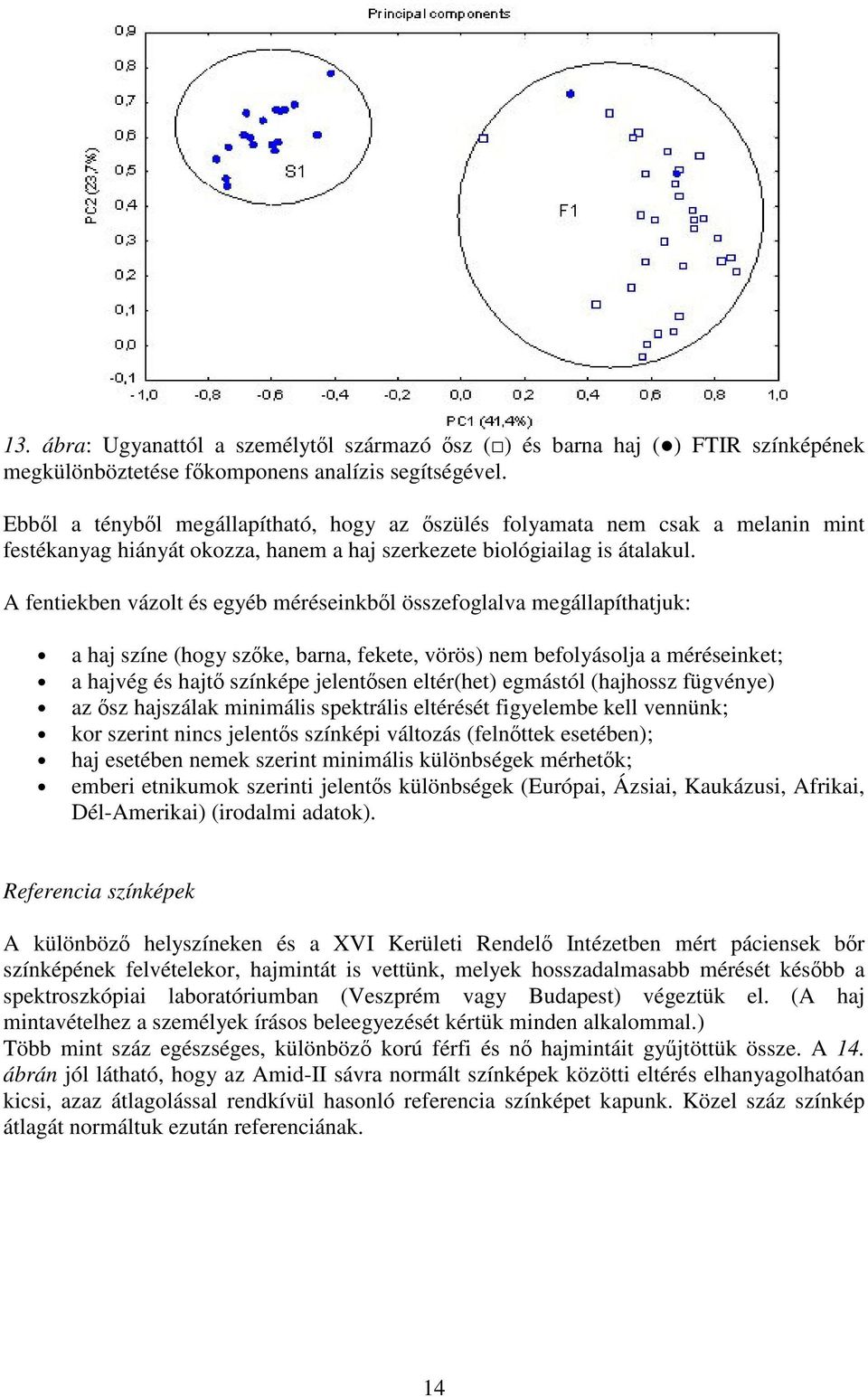 A fentiekben vázolt és egyéb méréseinkbl összefoglalva megállapíthatjuk: a haj színe (hogy szke, barna, fekete, vörös) nem befolyásolja a méréseinket; a hajvég és hajt színképe jelentsen eltér(het)