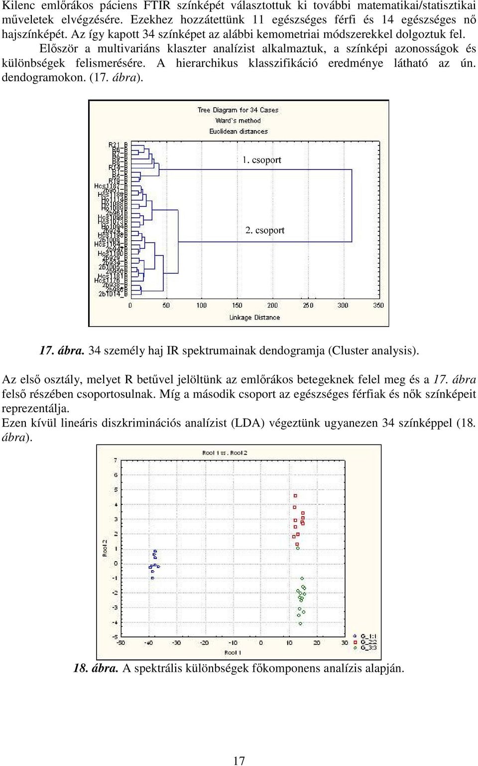A hierarchikus klasszifikáció eredménye látható az ún. dendogramokon. (17. ábra). 17. ábra. 34 személy haj IR spektrumainak dendogramja (Cluster analysis).