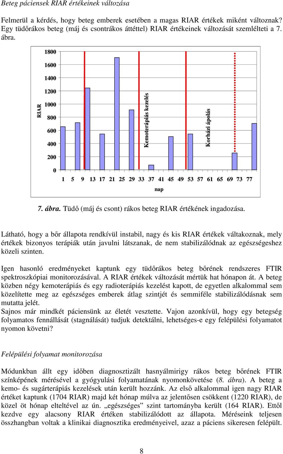 1800 1600 1400 RIAR 1200 1000 800 600 400 200 Kemoterápiás kezelés Korházi ápolás 0 1 5 9 13 17 21 25 29 33 37 41 45 49 53 57 61 65 69 73 77 nap 7. ábra.