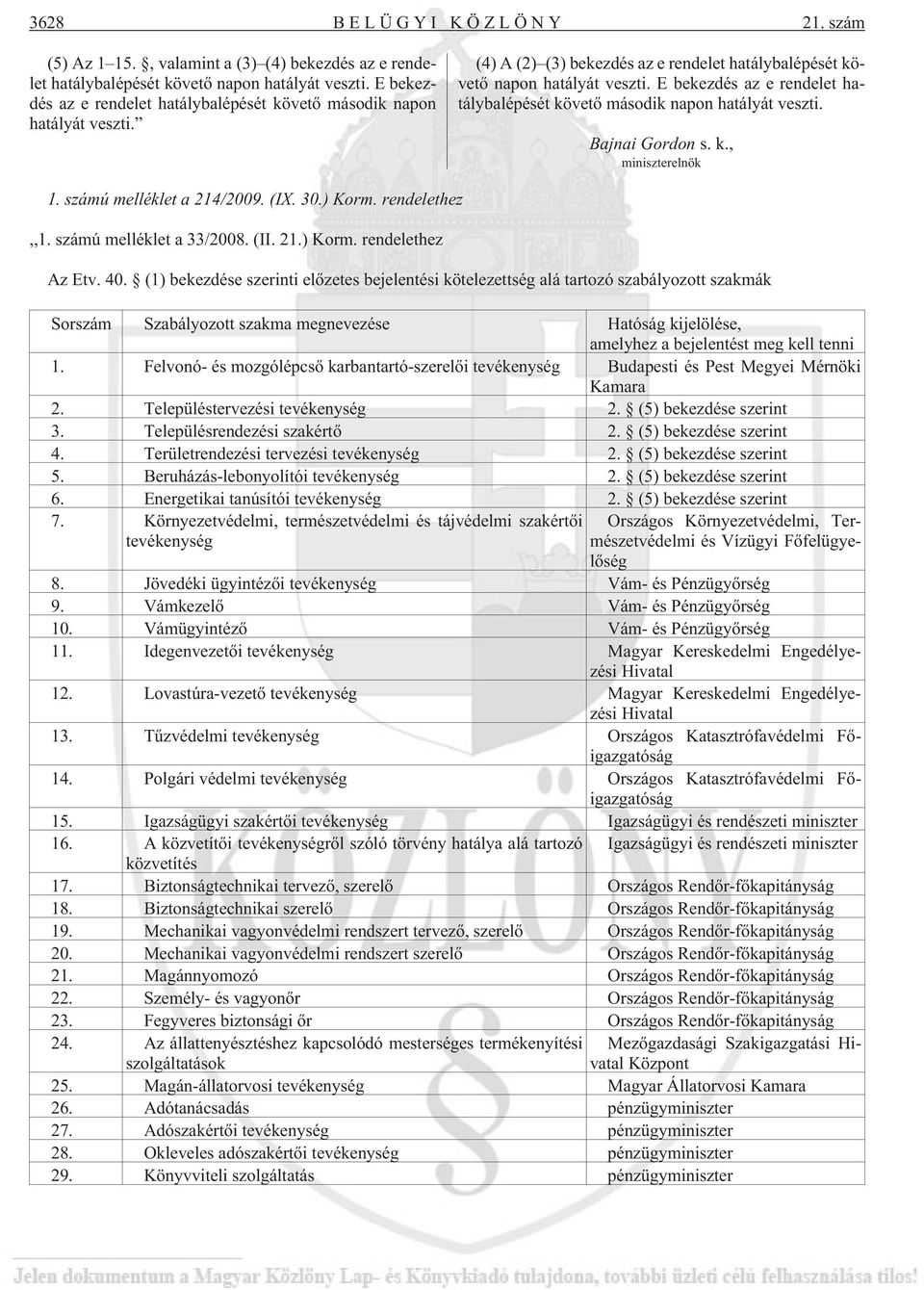 E bekezdés az e rendelet hatálybalépését követõ második napon hatályát veszti. Bajnai Gordon s. k., miniszterelnök 1. számú melléklet a 214/2009. (IX. 30.) Korm. rendelethez,,1.