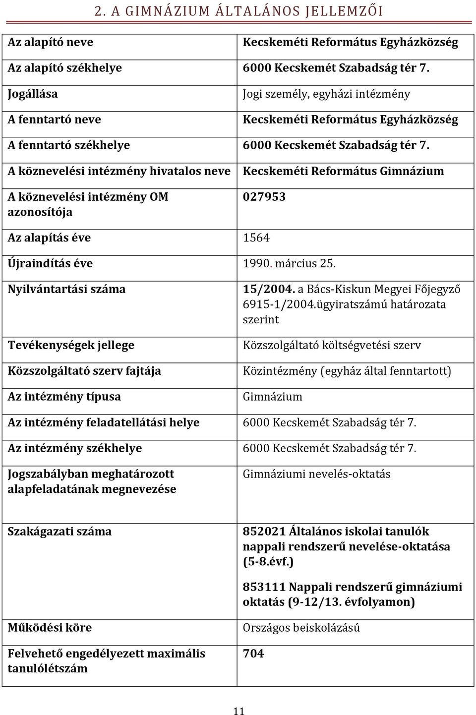 A köznevelési intézmény hivatalos neve A köznevelési intézmény OM azonosítója Kecskeméti Református Gimnázium 027953 Az alapítás éve 1564 Újraindítás éve 1990. március 25.