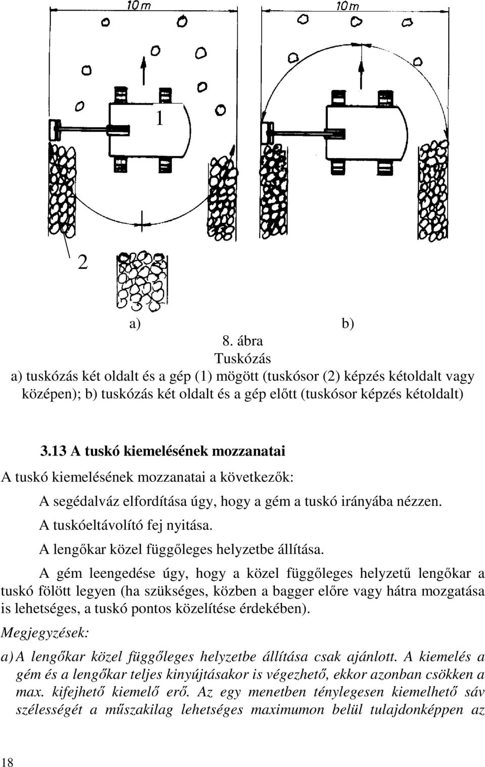 A lengőkar közel függőleges helyzetbe állítása.