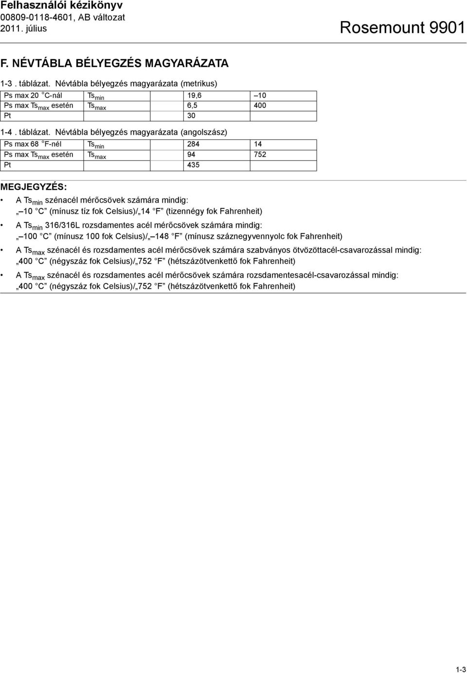 Névtábla bélyegzés magyarázata (angolszász) Ps max 68 F-nél Ts min 284 14 Ps max Ts max esetén Ts max 94 752 Pt 435 MEGJEGYZÉS: A Ts min szénacél mérőcsövek számára mindig: 10 C (mínusz tíz fok