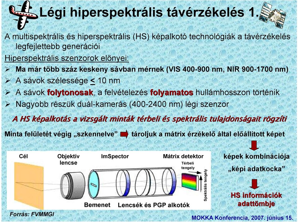 400-900 nm, NIR 900-1700 nm) A sávok szélessége < 10 nm A sávok folytonosak, a felvételezés folyamatos hullámhosszon történik Nagyobb részük duál-kamerás (400-2400 nm) légi szenzor A HS