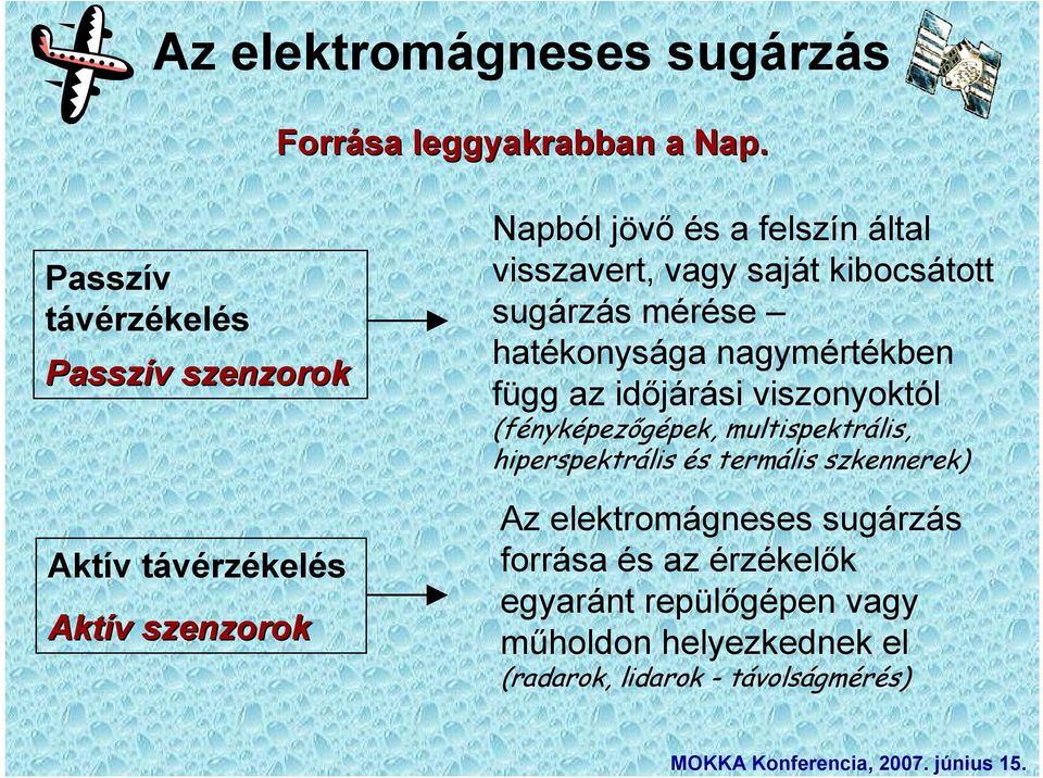 vagy saját kibocsátott sugárzás mérése hatékonysága nagymértékben függ az idjárási viszonyoktól (fényképezgépek,