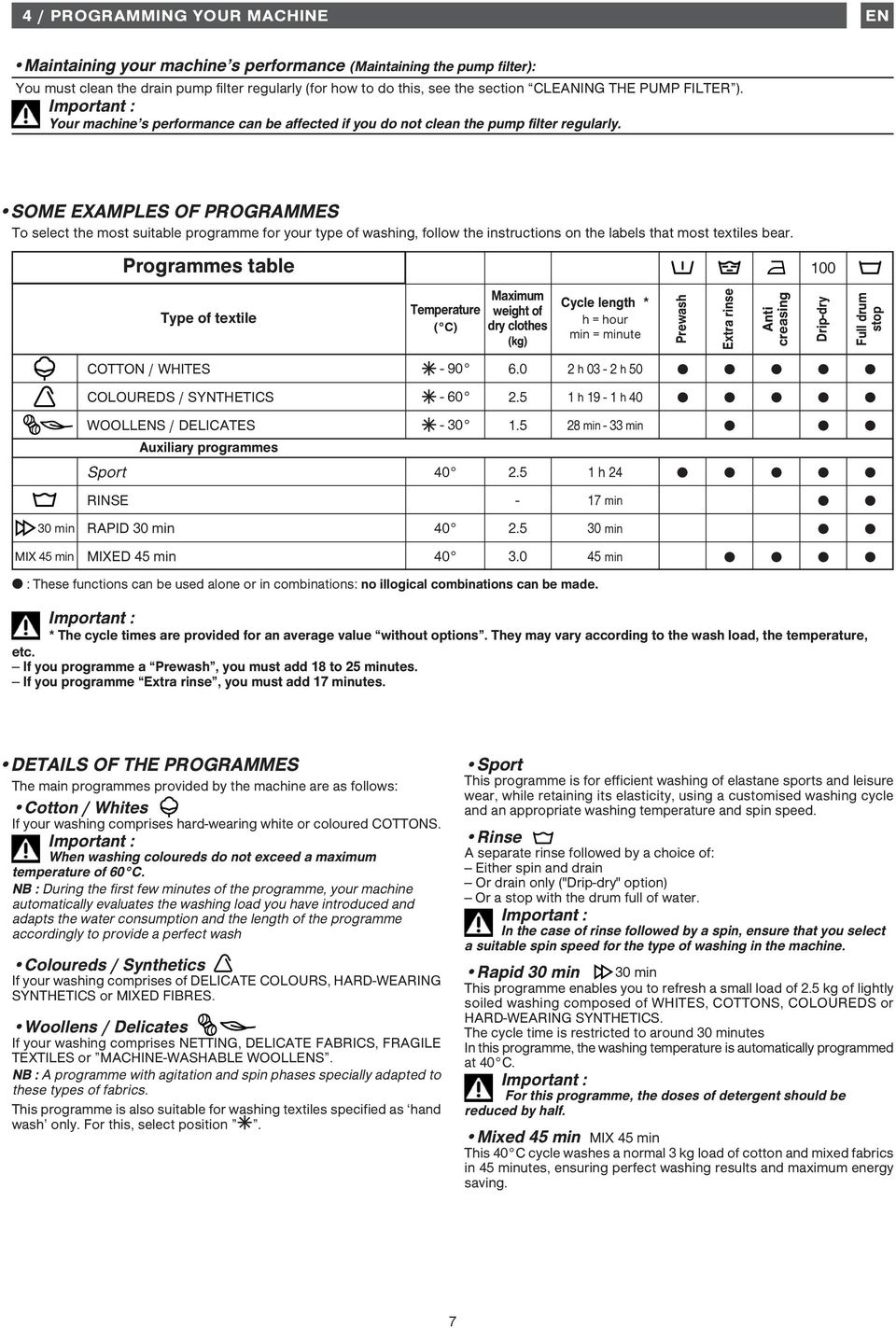 SOME EXAMPLES OF PROGRAMMES To select the most suitable programme for your type of washing, follow the instructions on the labels that most textiles bear.