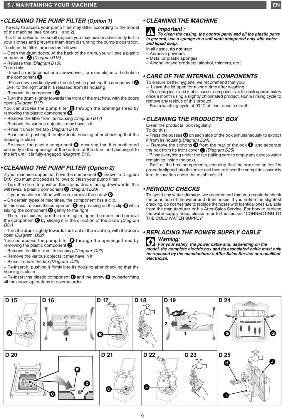 To clean the filter, proceed as follows: Open the drum doors. At the back of the drum, you will see a plastic component A (Diagram D5) Release this (Diagram D6).