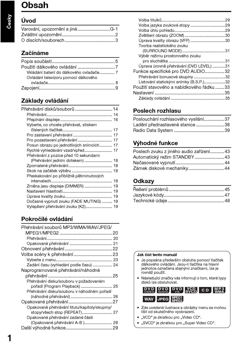 .. 16 Vyberte, co chcete přehrávat, stiskem číslených tlačítek... 17 Pro zastavení přehrávání... 17 Pro pozastavení přehrávání... 17 Posun obrazu po jednotlivých snímcích.