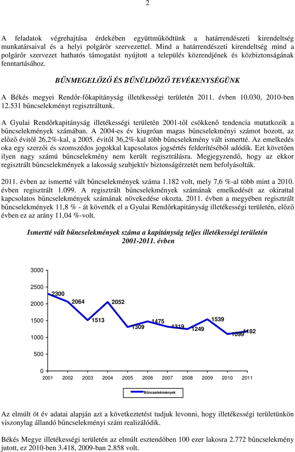 BŰNMEGELŐZŐ ÉS BŰNÜLDÖZŐ TEVÉKENYSÉGÜNK A Békés megyei Rendőr-főkapitányság illetékességi területén 2011. évben 10.030, 2010-ben 12.531 bűncselekményt regisztráltunk.