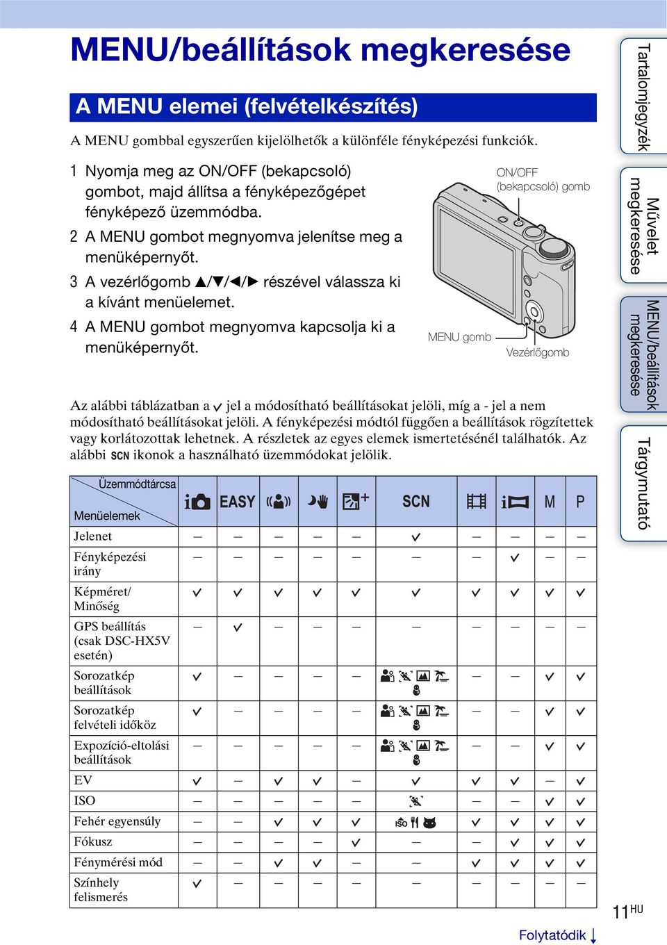 3 A vezérlőgomb v/v/b/b részével válassza ki a kívánt menüelemet. 4 A MENU gombot megnyomva kapcsolja ki a menüképernyőt.