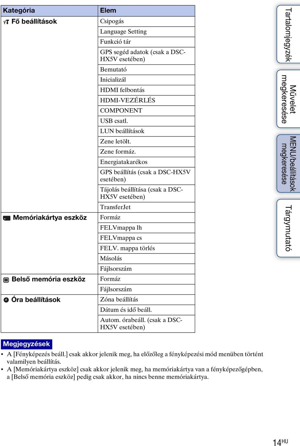 Energiatakarékos GPS beállítás (csak a DSC-HX5V esetében) Tájolás beállítása (csak a DSC- HX5V esetében) TransferJet Formáz FELVmappa lh FELVmappa cs FELV.