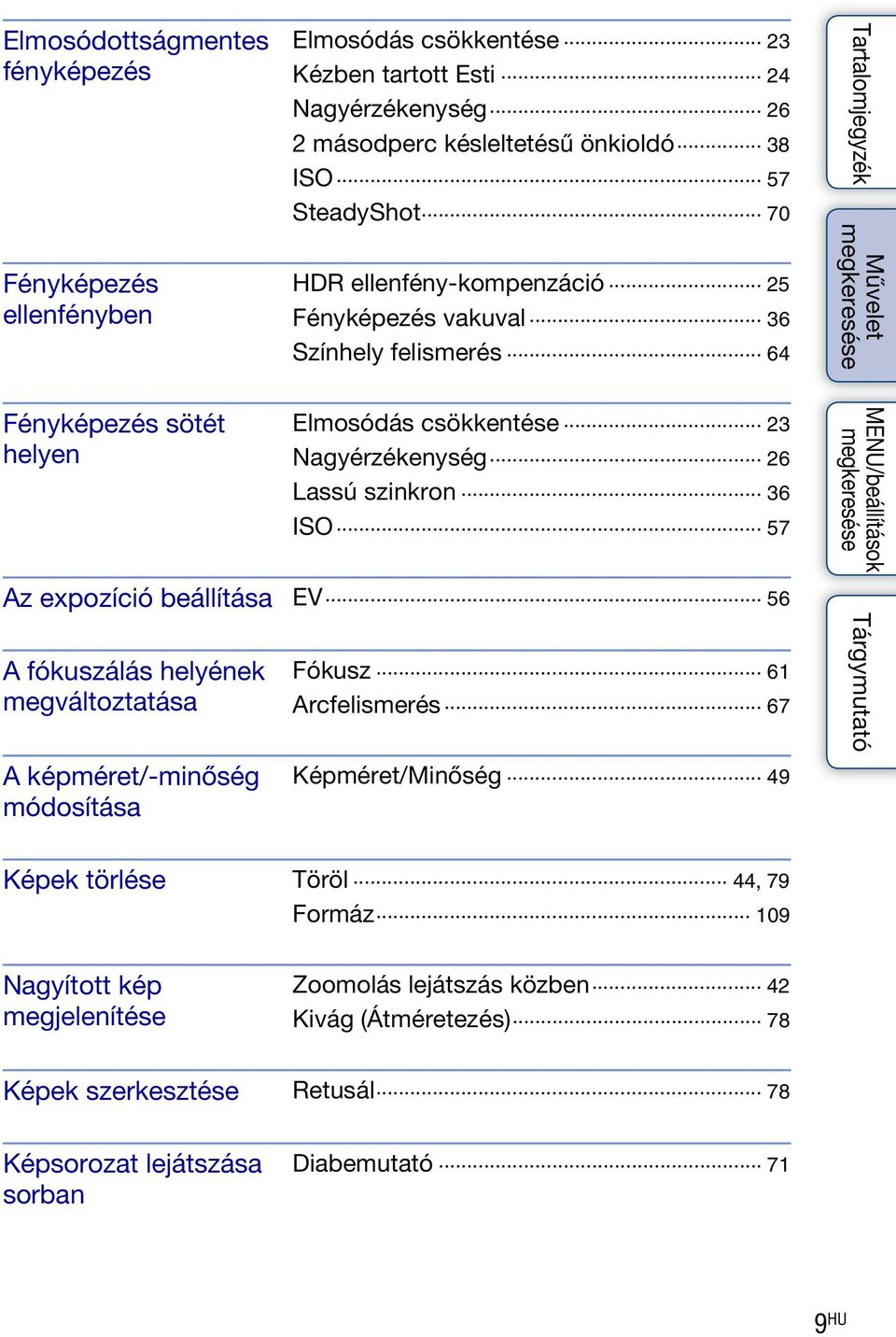 36 ISO 57 Az expozíció beállítása EV 56 A fókuszálás helyének megváltoztatása A képméret/-minőség módosítása Fókusz 61 Arcfelismerés 67 Képméret/Minőség 49 Képek törlése