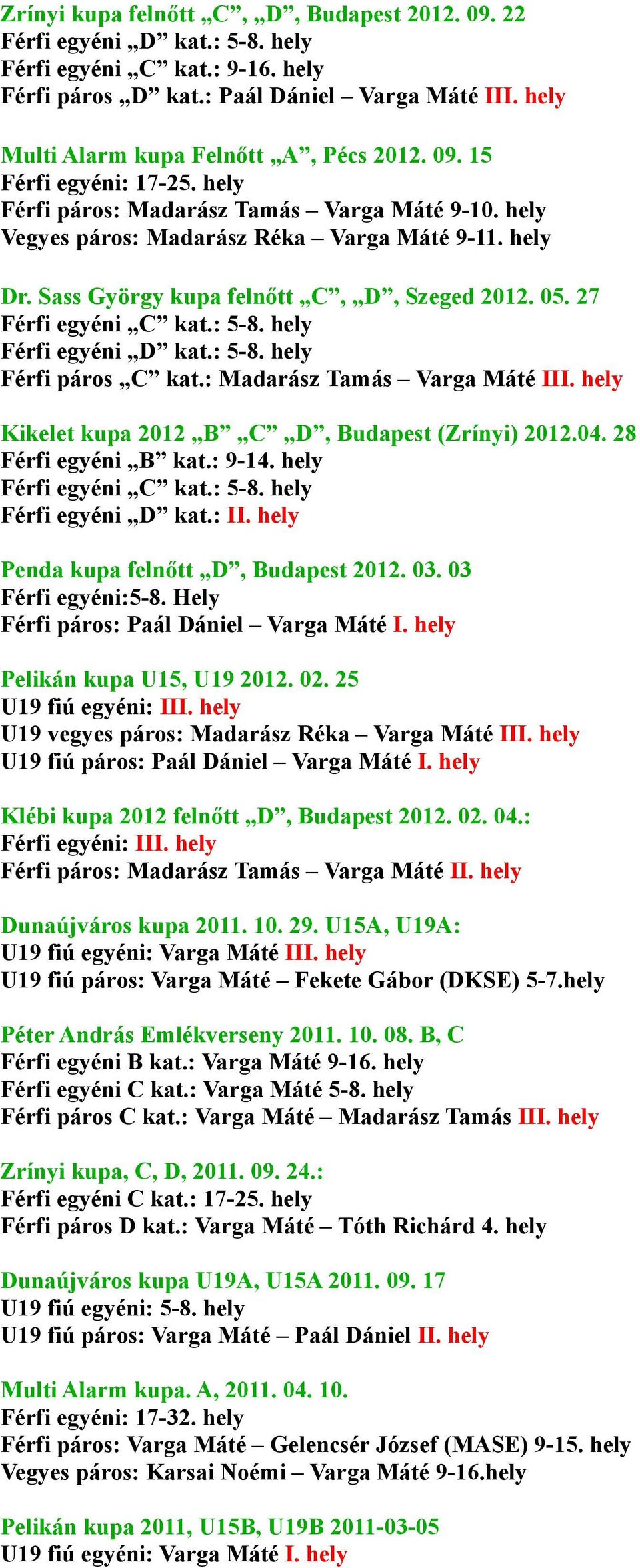 : Madarász Tamás Varga Máté III. hely Kikelet kupa 2012 B C D, Budapest (Zrínyi) 2012.04. 28 Férfi egyéni B kat.: 9-14. hely Férfi egyéni D kat.: II. hely Penda kupa felnőtt D, Budapest 2012. 03.