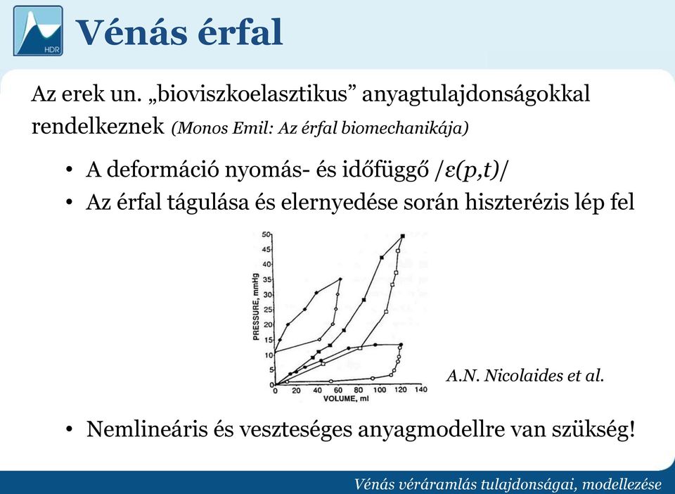 érfal biomechanikája) A deformáció nyomás- és időfüggő /ε(p,t)/ Az érfal