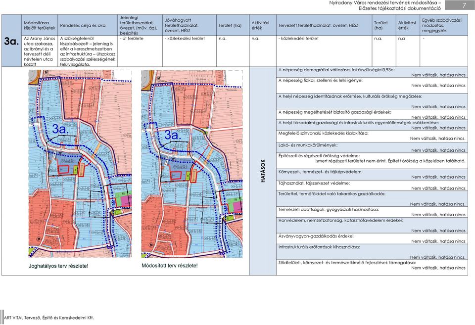 keresztmetszetben az infrastruktúra útszakasz szabályozási szélességének felülvizsgálata.