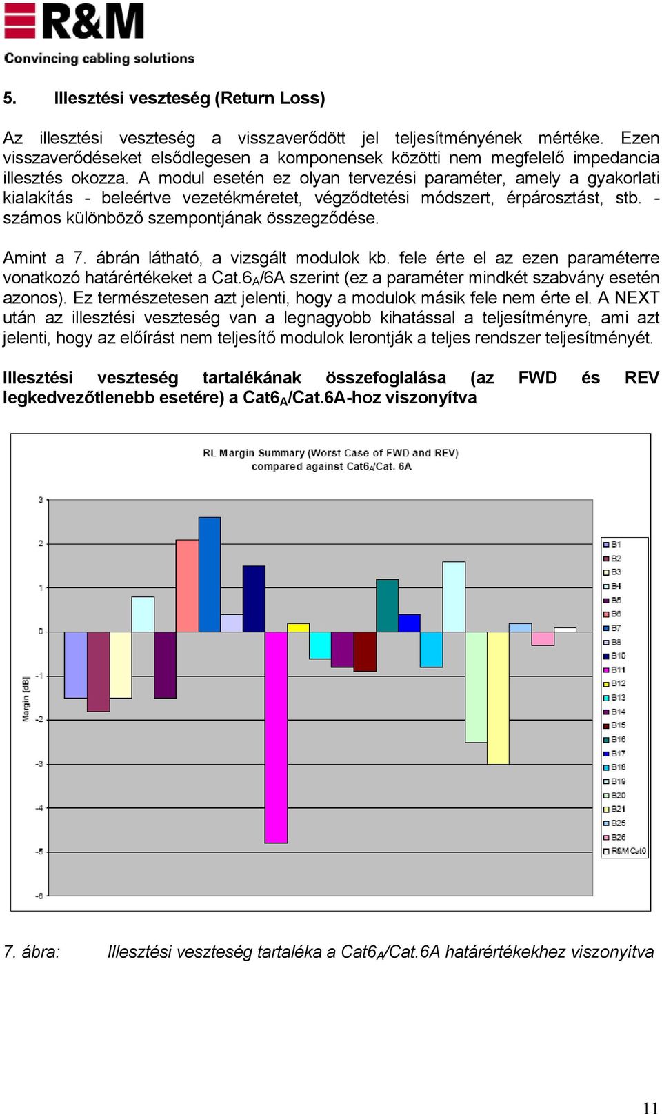 A modul esetén ez olyan tervezési paraméter, amely a gyakorlati kialakítás - beleértve vezetékméretet, végződtetési módszert, érpárosztást, stb. - számos különböző szempontjának összegződése.