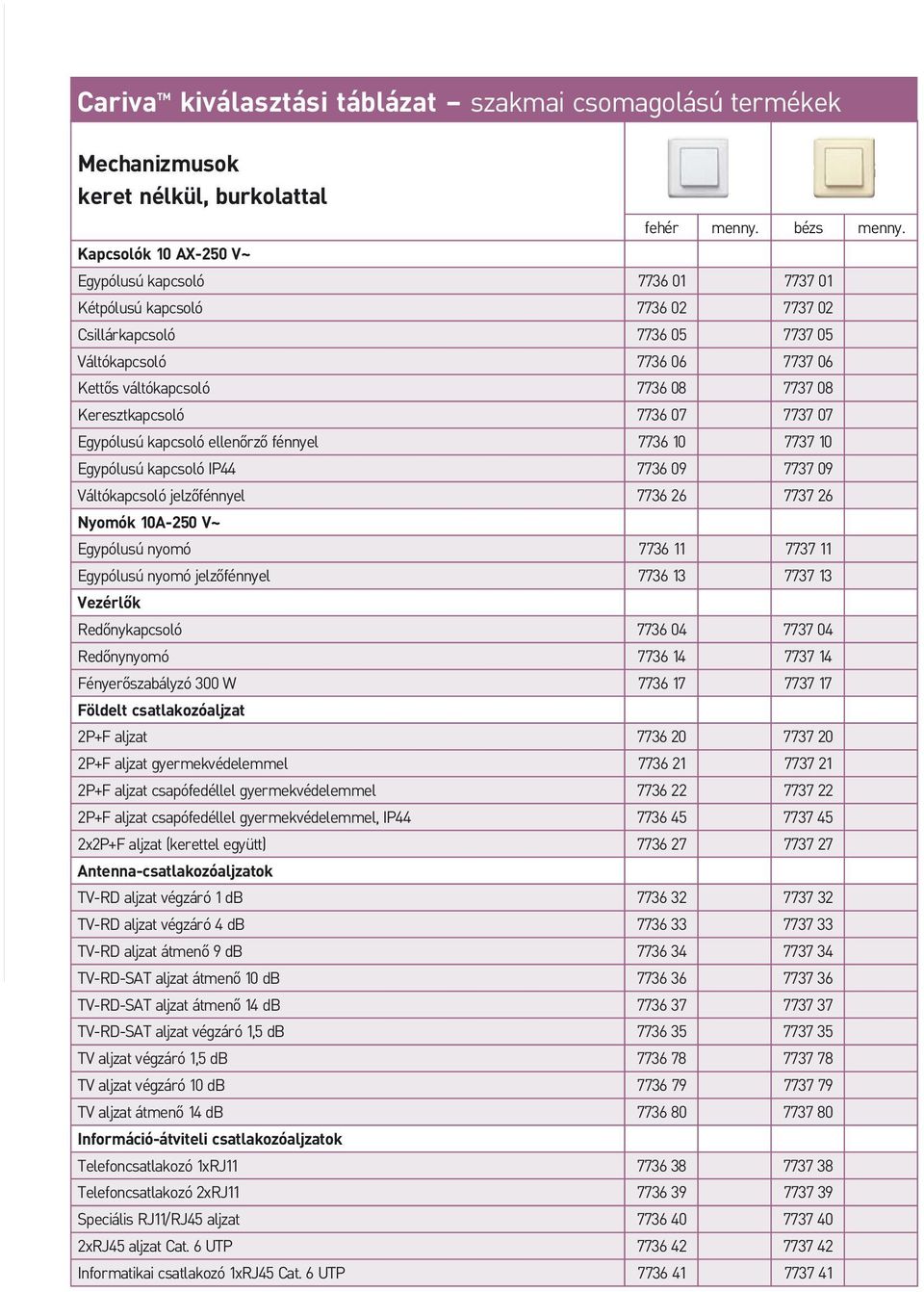 Keresztkapcsoló 7736 07 7737 07 Egypólusú kapcsoló ellenôrzô fénnyel 7736 10 7737 10 Egypólusú kapcsoló IP44 7736 09 7737 09 Váltókapcsoló jelzôfénnyel 7736 26 7737 26 Nyomók 10A-250 V~ Egypólusú