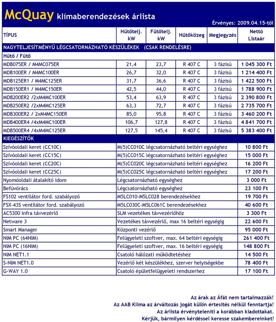 /2xM4MC125ER 63,3 72,7 R 407 C 3 fázisú 2 735 700 Ft MDB300ER2 / 2xM4MC150ER 85,0 95,8 R 407 C 3 fázisú 3 460 200 Ft MDB400ER4 /4xM4MC100ER 106,7 127,8 R 407 C 3 fázisú 4 841 700 Ft MDB500ER4