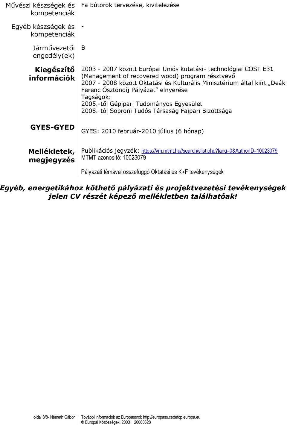 -től Gépipari Tudományos Egyesület 2008.-tól Soproni Tudós Társaság Faipari Bizottsága GYES: 2010 február-2010 július (6 hónap) Mellékletek, megjegyzés Publikációs jegyzék: https://vm.mtmt.