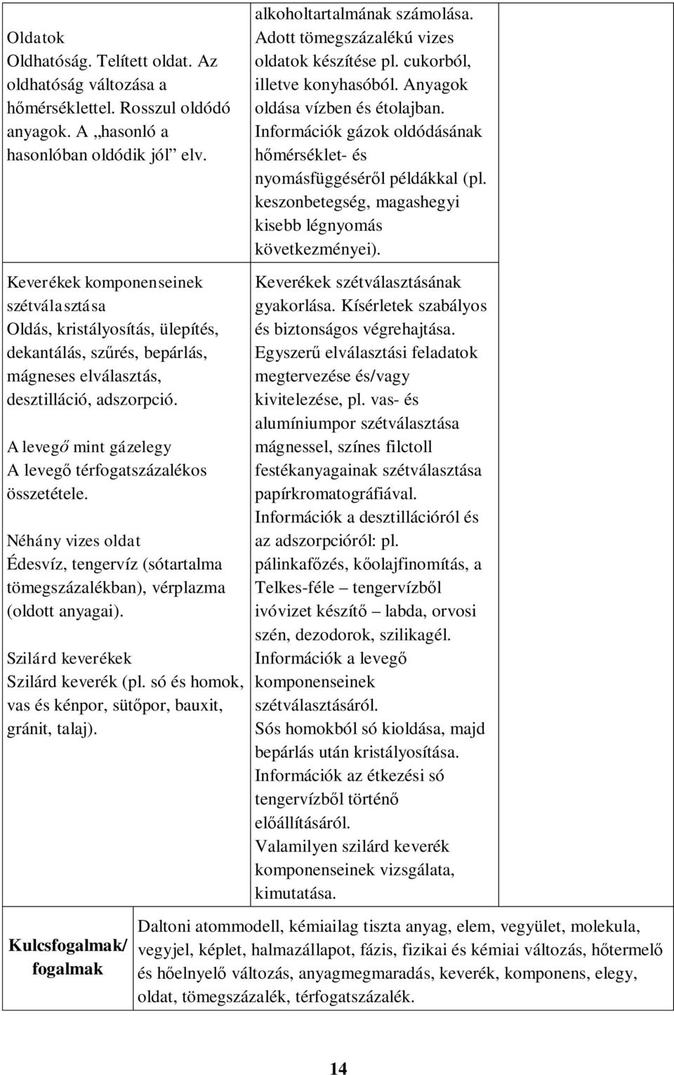 A levegő mint gázelegy A levegő térfogatszázalékos összetétele. Néhány vizes oldat Édesvíz, tengervíz (sótartalma tömegszázalékban), vérplazma (oldott anyagai). Szilárd keverékek Szilárd keverék (pl.
